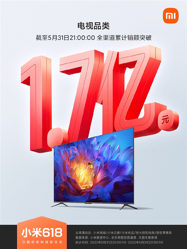 一个会员账号可以两个电视共用吗,小米电视vip影视永久会员