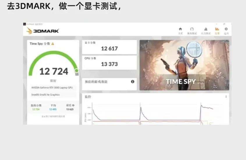 怎么识别翻新的矿卡,如何通过参数分辨矿卡