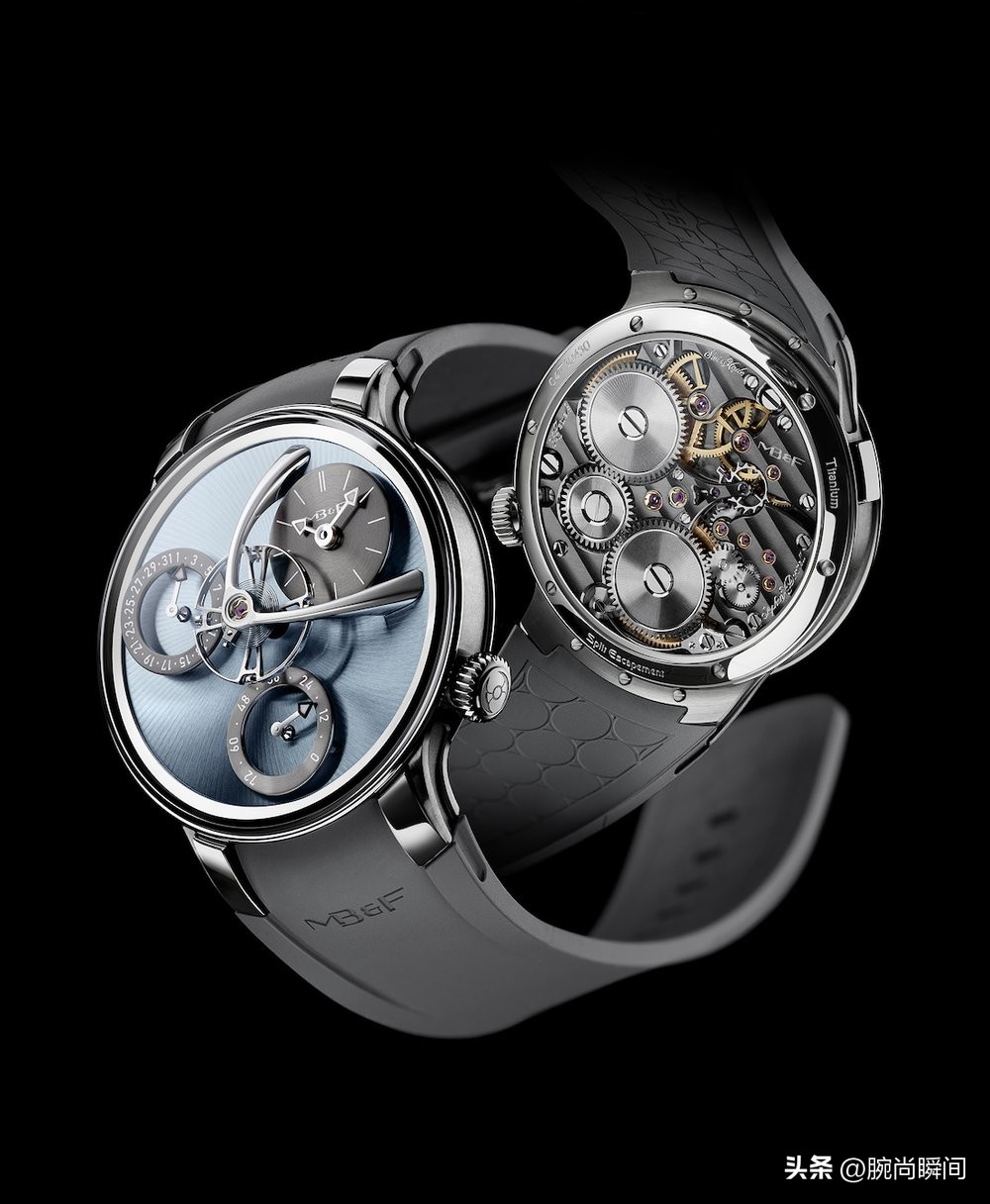 MBFLM分体式擒纵EVO