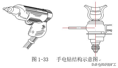 五金手动工具测量,五金测量仪器