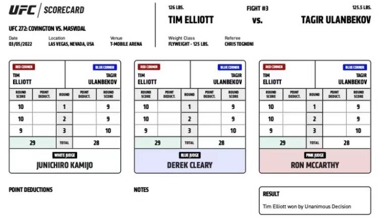 ufc296赛后分析,ufc272赛后卡温顿