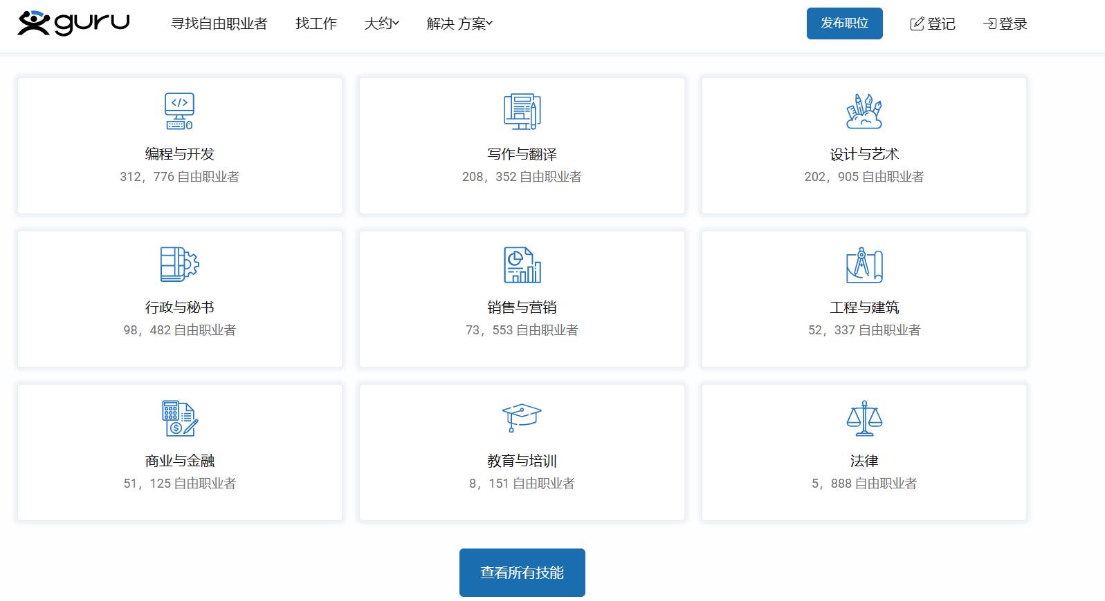 程序员接私活平台日结,私活平台程序员