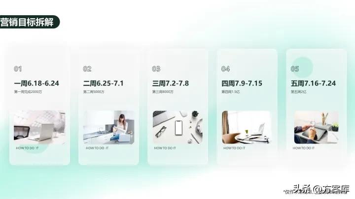 全友家居懒猫节活动文案,全友家居懒猫节活动方案