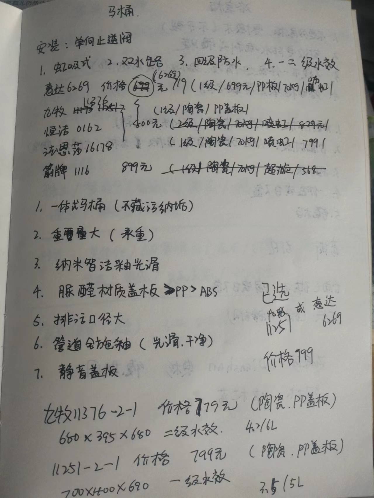 1000元左右的马桶选哪个品牌,亚克力马桶和陶瓷马桶选哪一个好