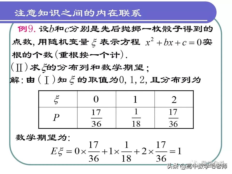 高中数学概率知识点大总结,高中数学条件概率与全概率公式