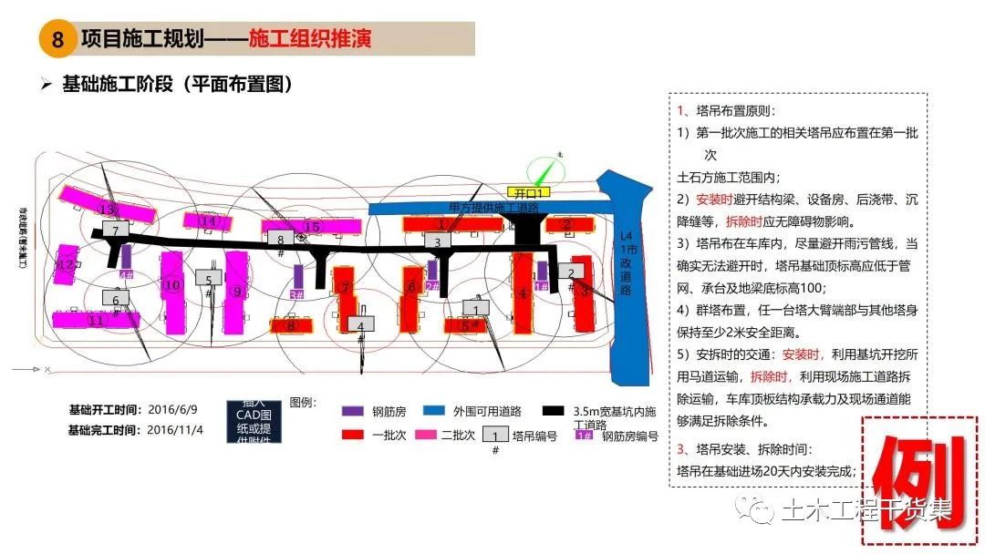 工程策划ppt,工程策划书ppt