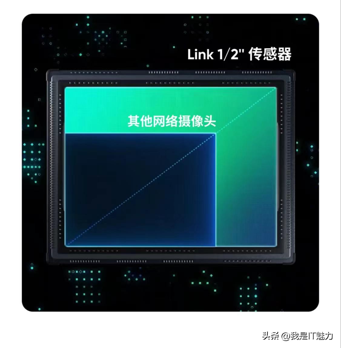 insta360摄像机直播效果,insta360摄像头直播画面