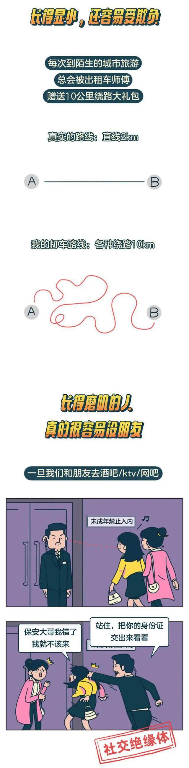 长得很显小是一种什么体验,长得显小是一种什么体验视频