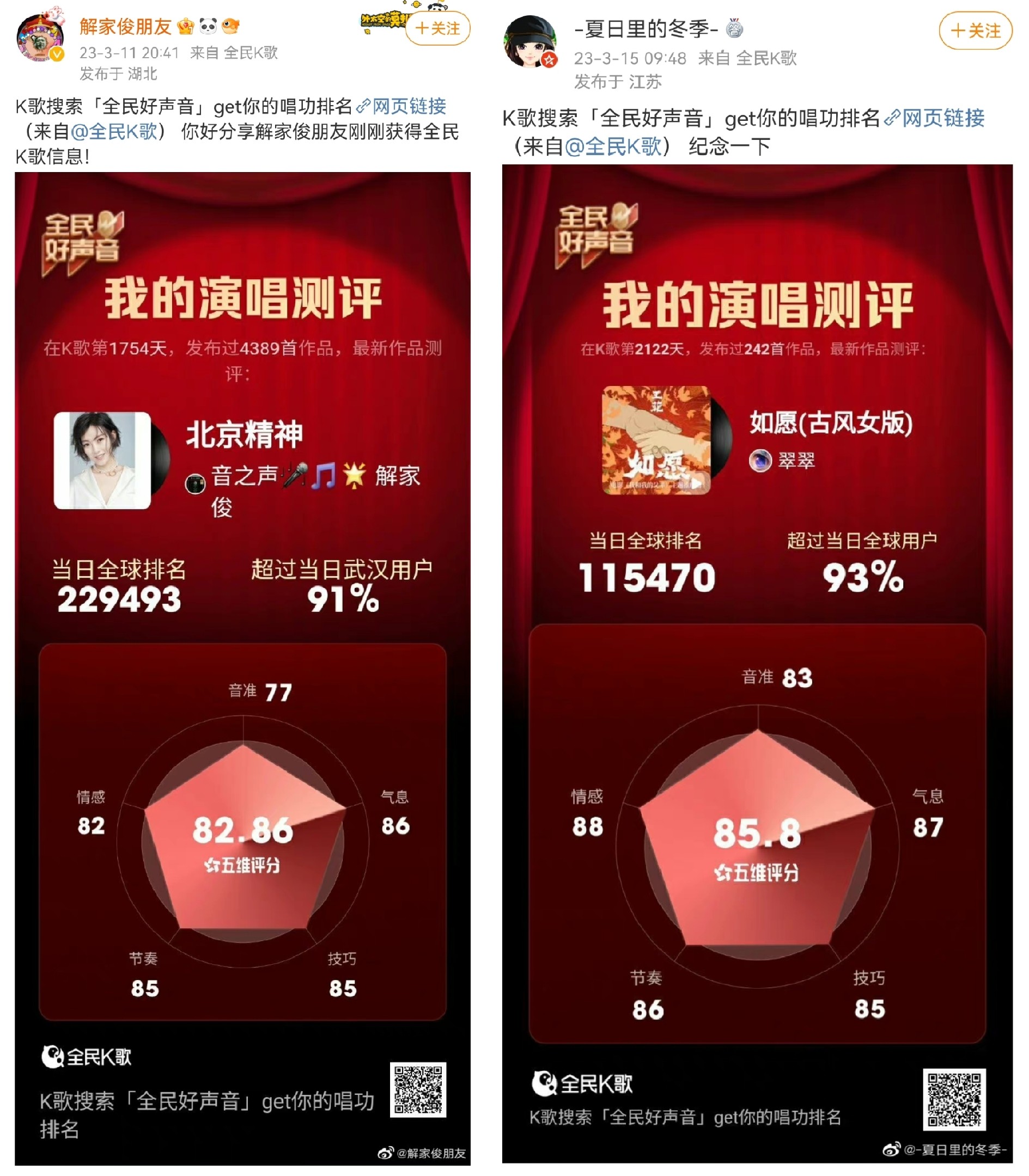 全民k歌大赛人气排名怎么排的,全民k歌全球好声音怎么打榜