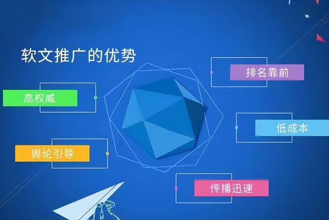 软文发布平台怎么选这几点很重要,软文发布的套路和方法