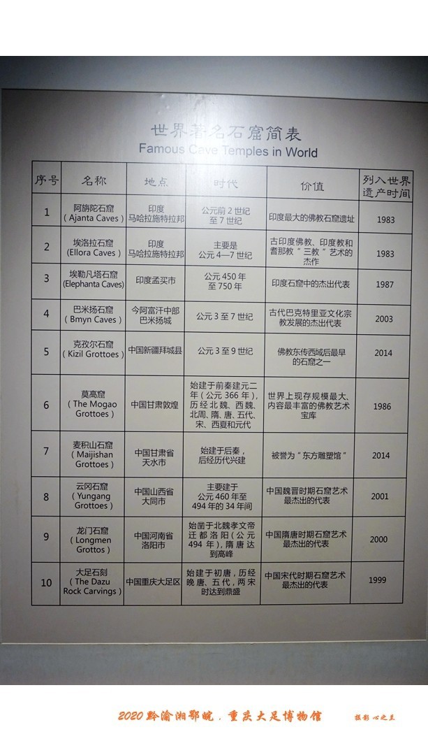 大足石刻博物展,大足石刻博物馆镇馆之宝