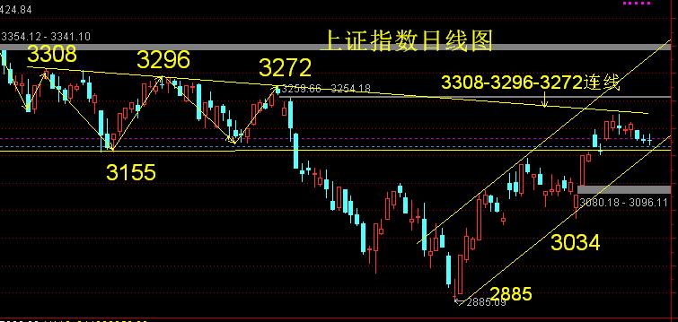 英飞拓继续涨停走出6连板,英飞拓巨亏为什么还涨停