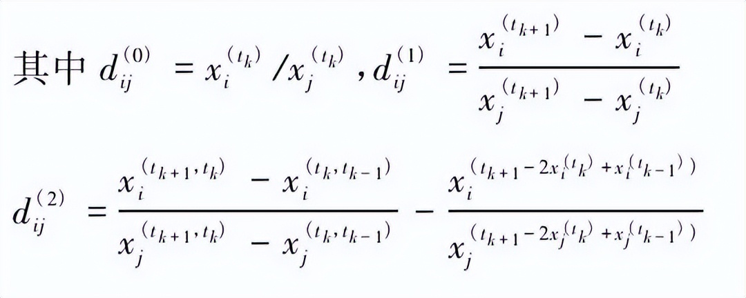 烟叶化学成分适宜范围,对烟叶品质有影响的化学指标