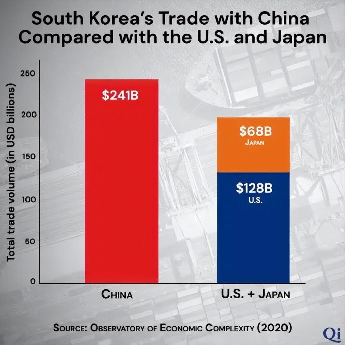 美国对华芯片霸权手段,美国对华芯片战