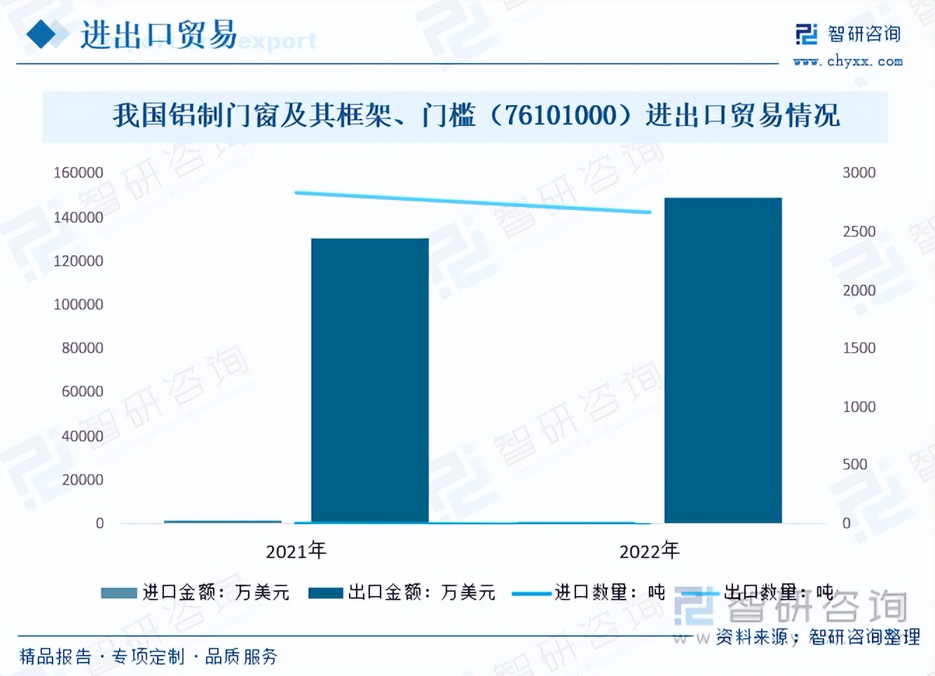 室内门门锁行业前景怎么样,门行业的未来发展趋势