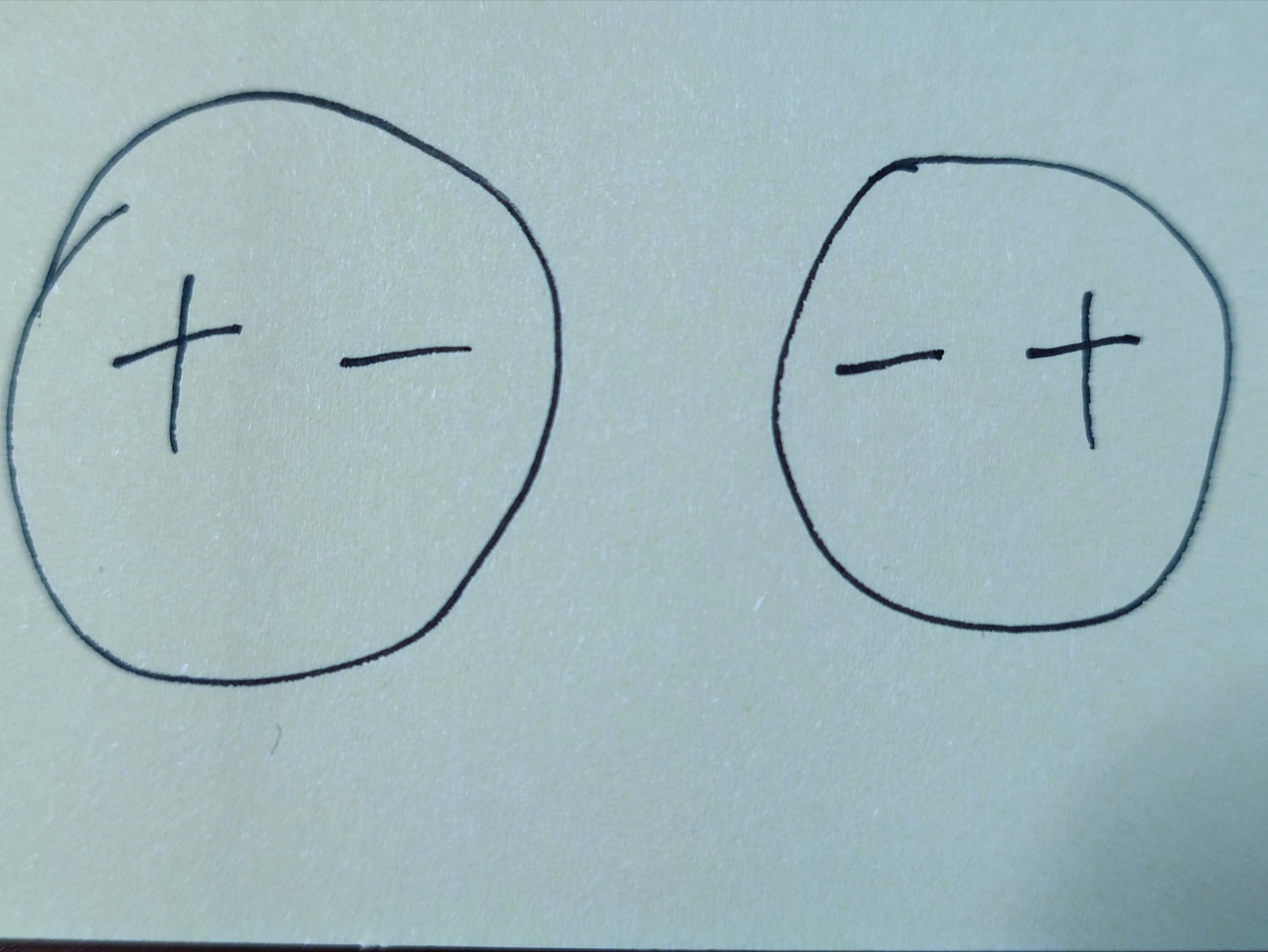 家门口出现这些危险符号,家门口遇到这些符号要赶紧抹掉