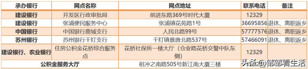 离职后社保的钱可以提出来吗,苏州没有离职证明能提取公积金吗