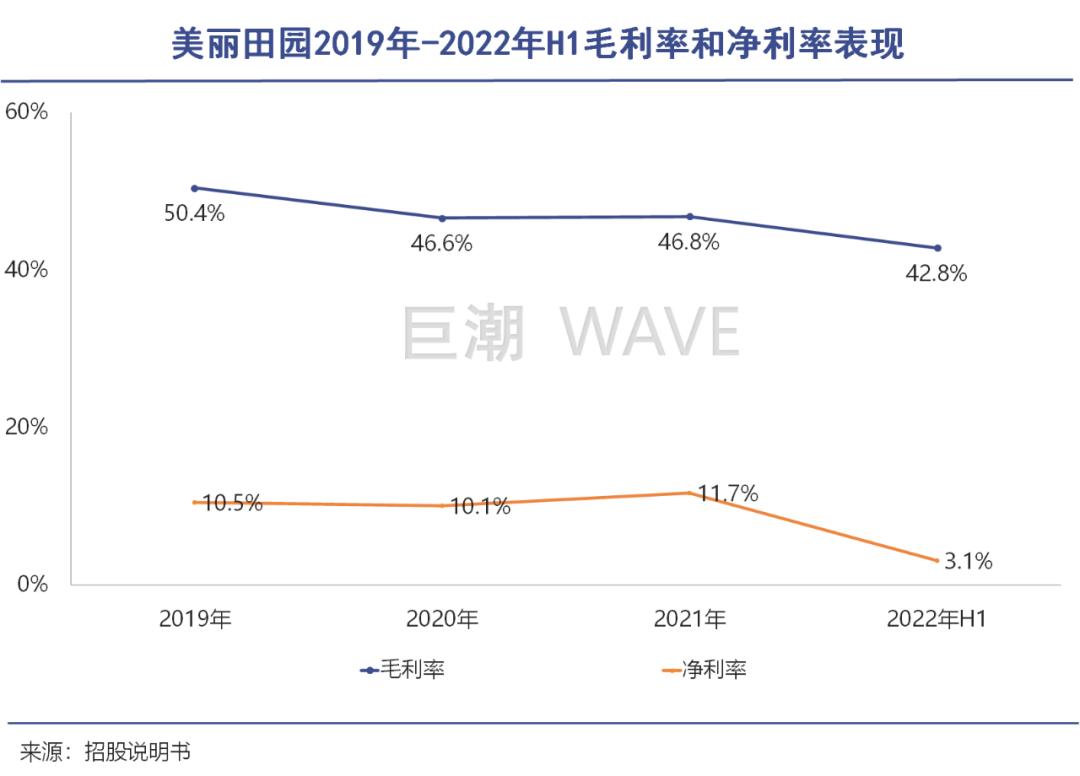 盈利最强的美容院,国内最奢侈的美容院在哪里