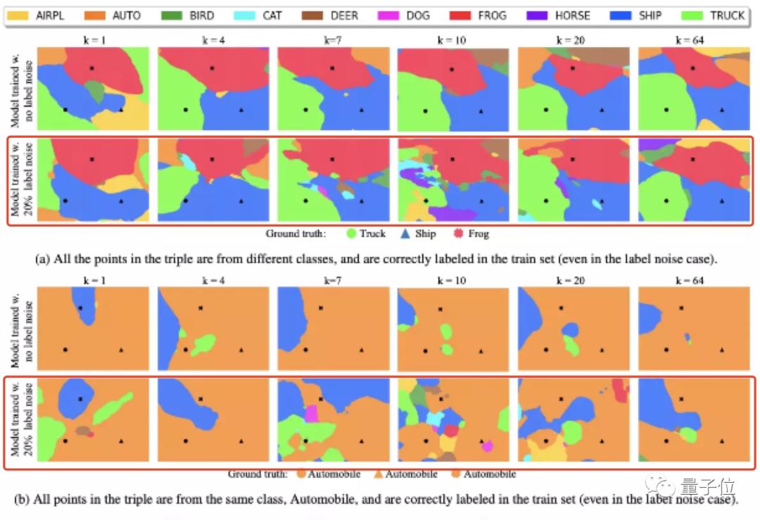 cvpr2023退化模型,轻量级cvpr2021模型