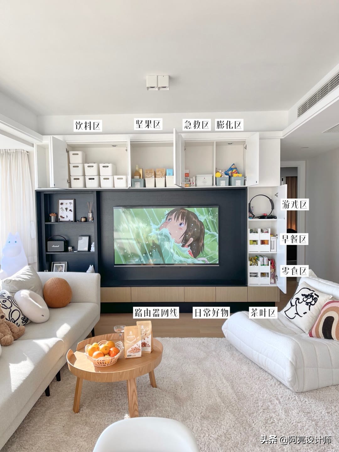 各种电视柜尺寸图片大全,背景墙3.6米悬空电视柜的最佳尺寸