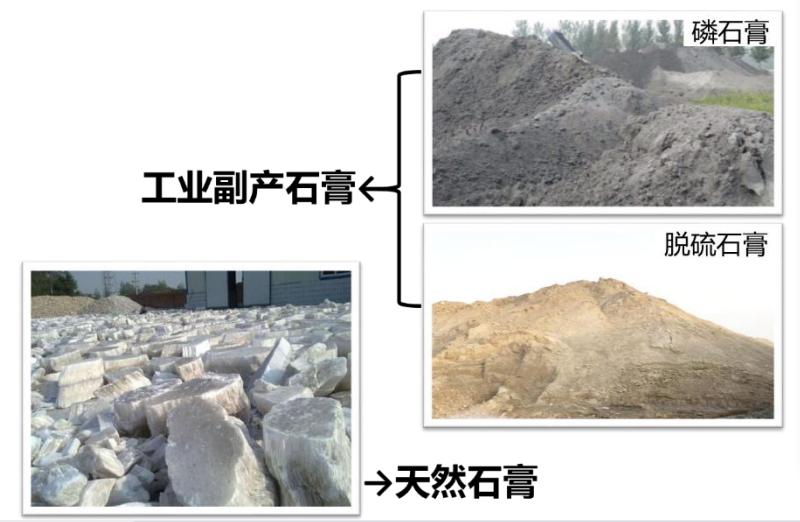 建筑砂浆知识点,轻质石膏抹灰工艺流程视频