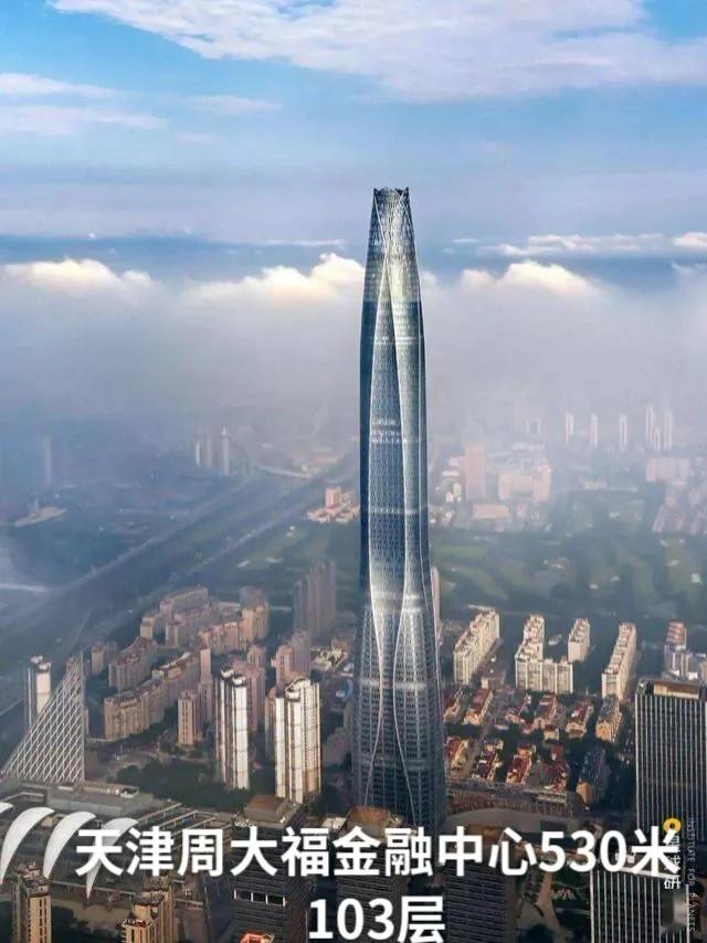 世界十大高楼城市排行榜,世界十大高楼怎么画