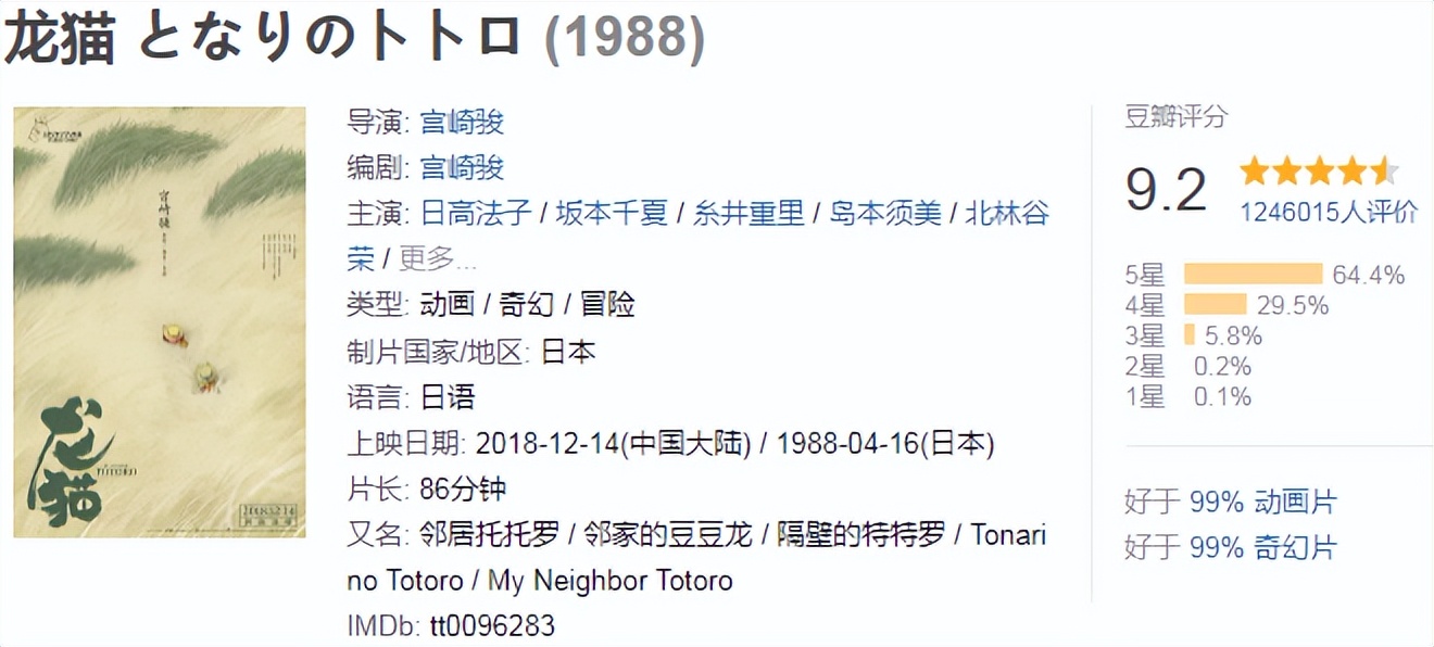 影坛经典电影,40部顶级经典电影2021