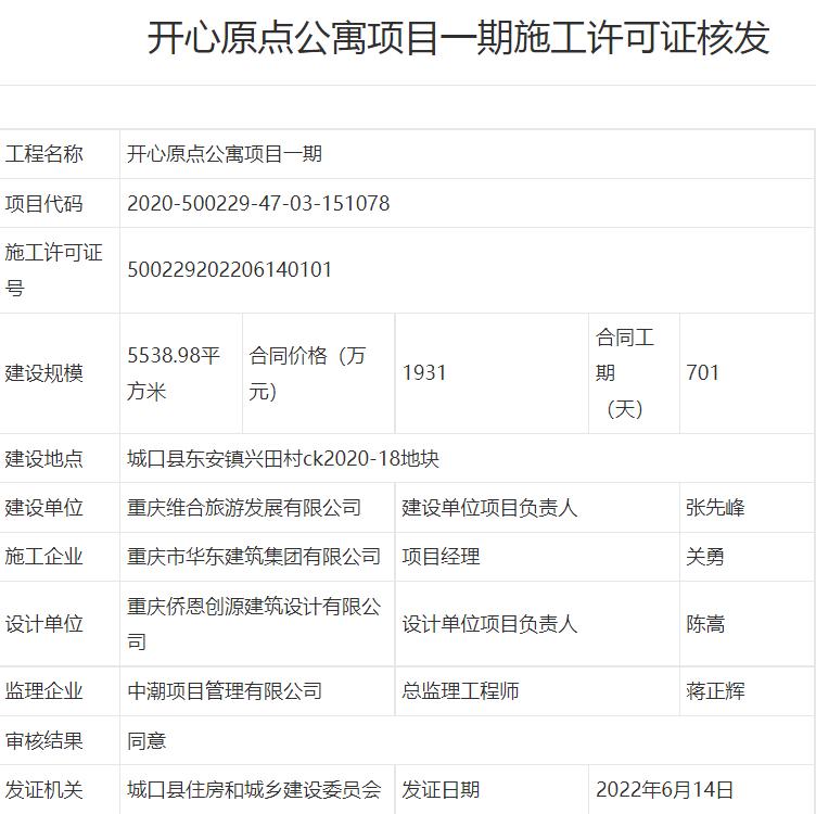 开心原点酒店城口,城口开心原点酒店