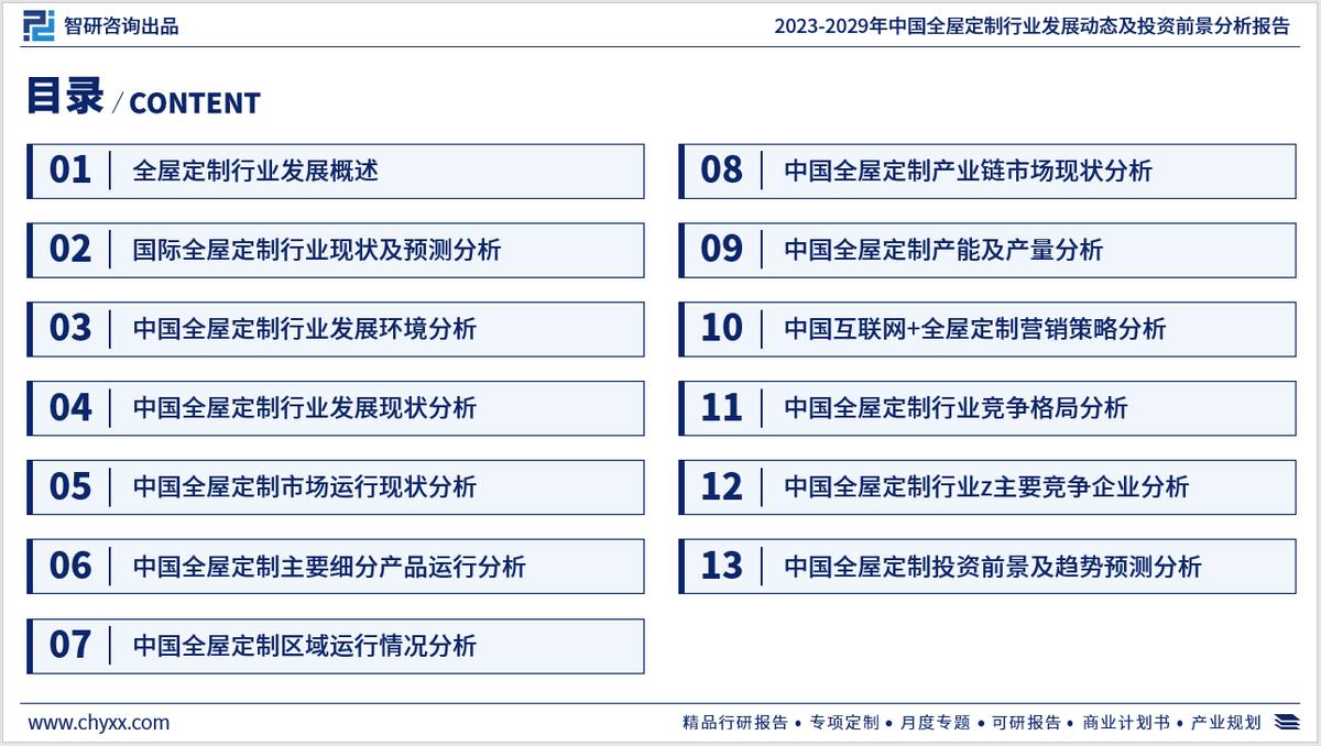 全屋定制行业2023现状及趋势分析,全屋定制行业市场报告