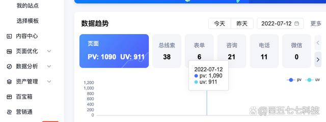 百度竞价怎么优化才有效果,百度竞价推广账户优化策略