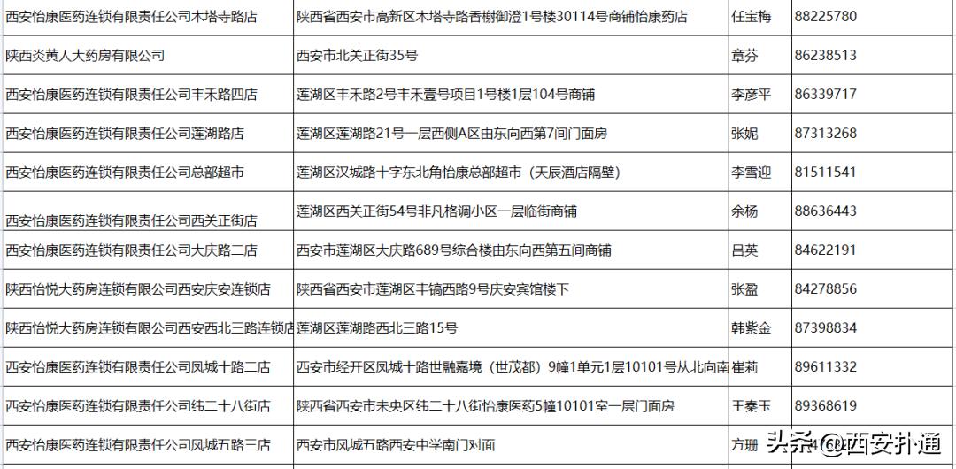 如何缓解水泥鼻和刀片嗓,刀片嗓水泥鼻等不适如何缓解