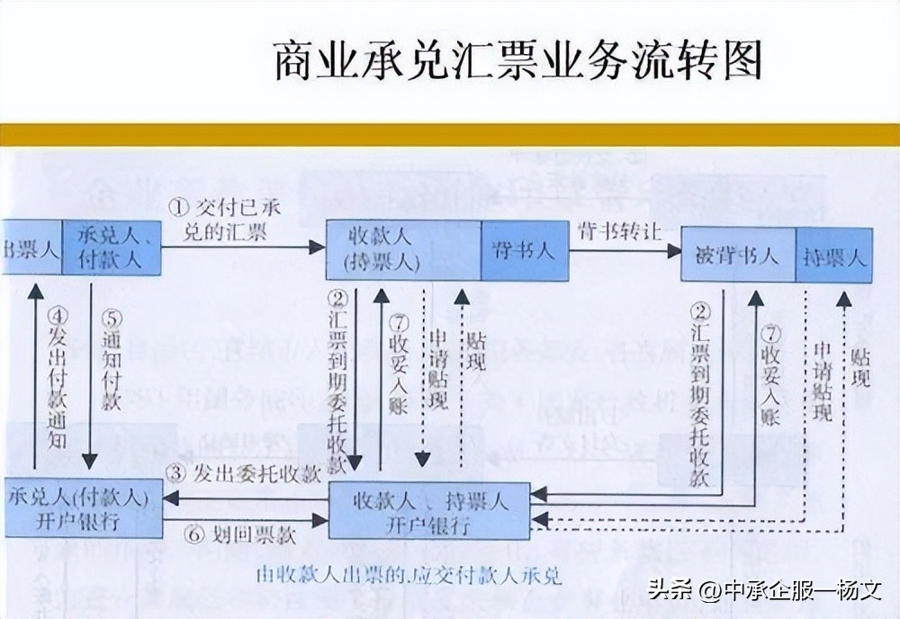 龙光地产困局,龙光崩盘没