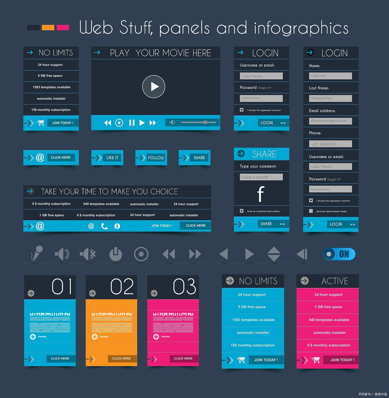 软件开发和ui设计哪个前景好,ui设计专业前景
