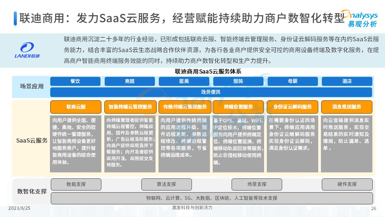 中国支付+SaaS服务赋能中小微企业数字化转型专题分析2023