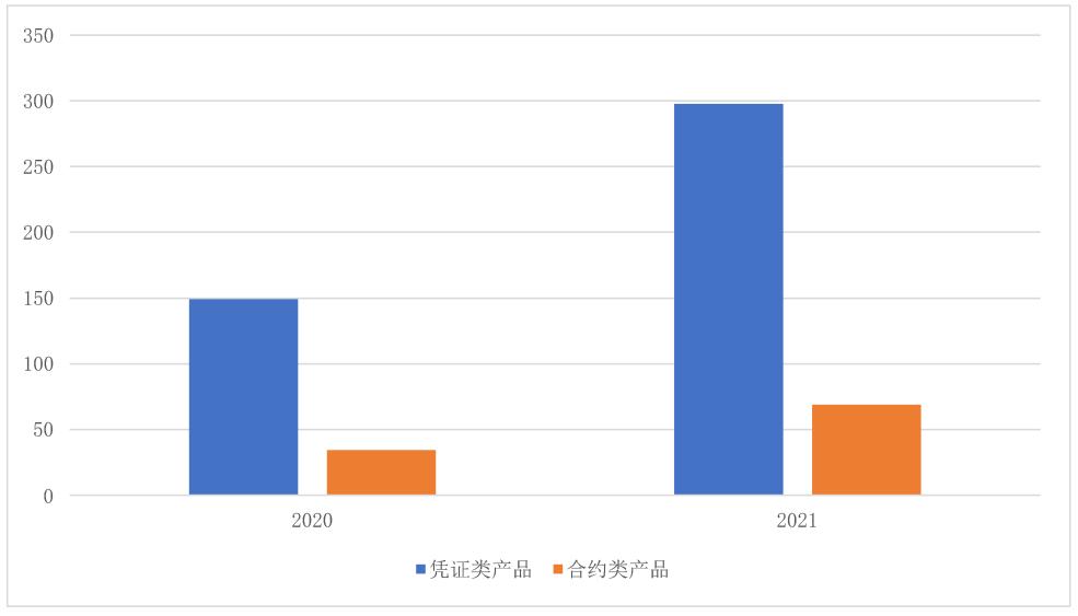 鑫读金融｜浅谈信用风险缓释工具