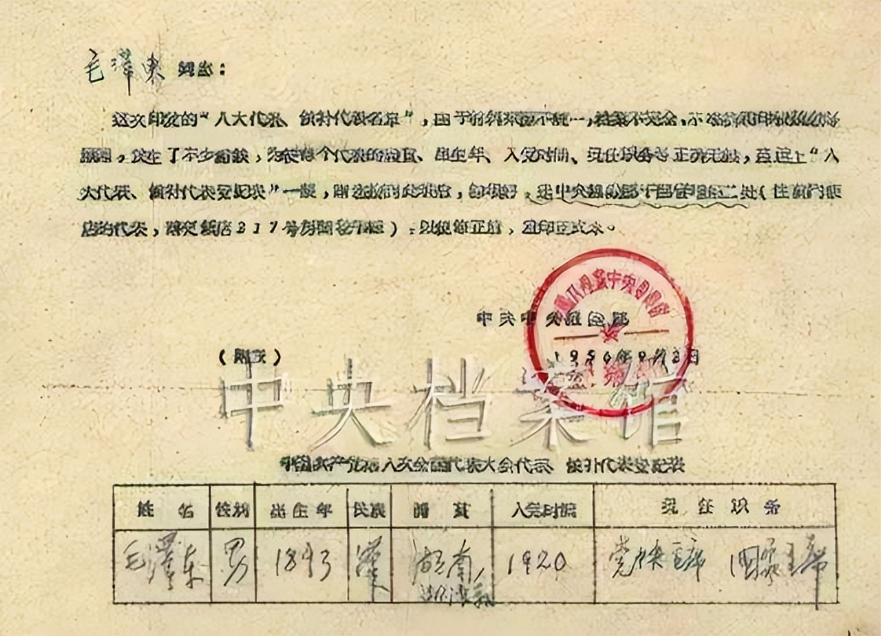 奇怪！毛主席亲自填写的入*党**时间是1920？硬笔字迹干练，沉稳大气