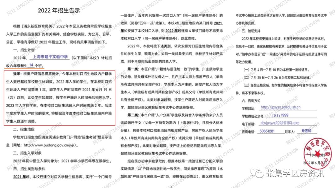 张江集团中学近两年表现,张江集团中学