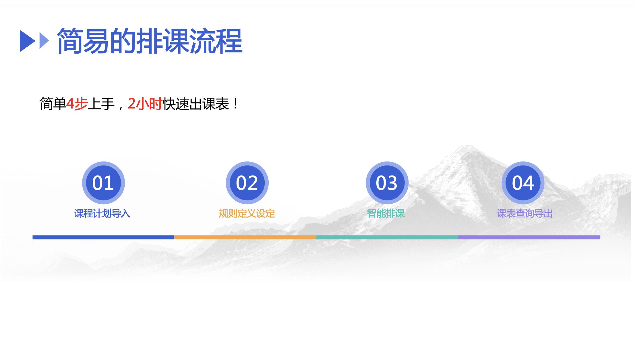 万能排课软件，轻松自动排课表不求人