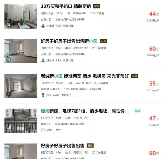 二手房涨跌幅前10出炉！渝北某小区跌了22.5%，你家涨还是跌？