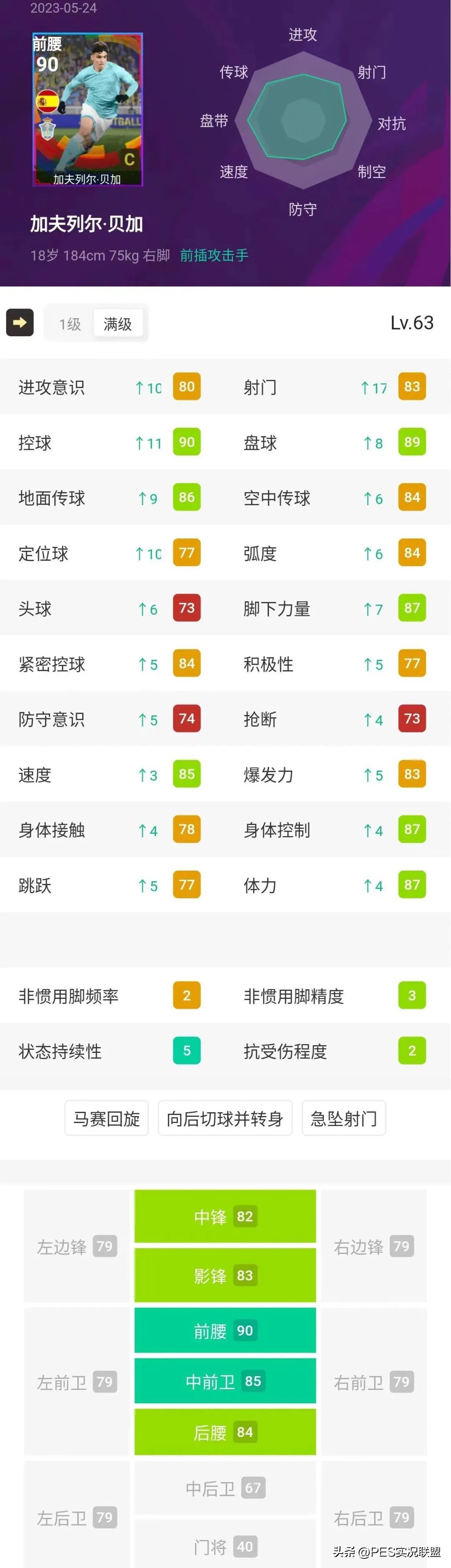 实况足球西班牙联赛精选加点,实况足球西班牙联赛精选推荐加点