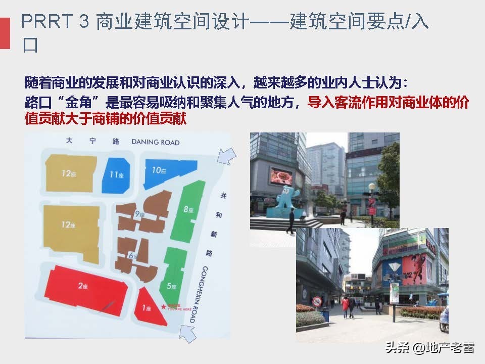 商业地产及招商的基础知识培训,房地产招标采购基础知识培训