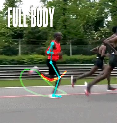 膝盖外侧疼痛，有救了！这几种方法拯救你的髂胫束