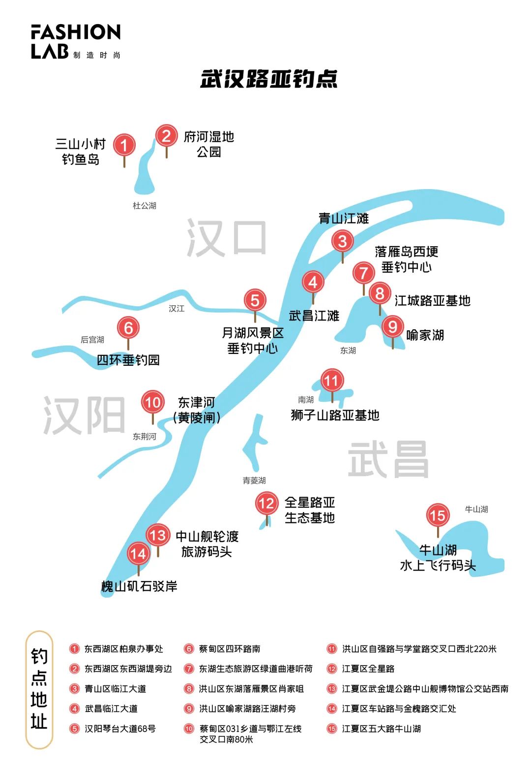 想学钓鱼新手需要买什么,新手学钓鱼最快的方法