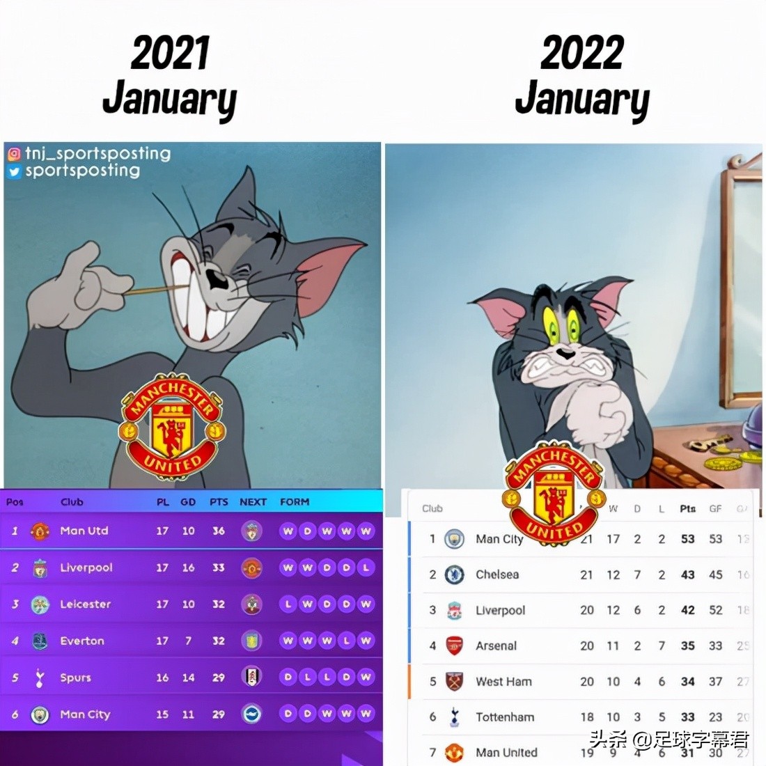 每日足坛趣图曼城是不可阻拦的,每日足球趣图意甲