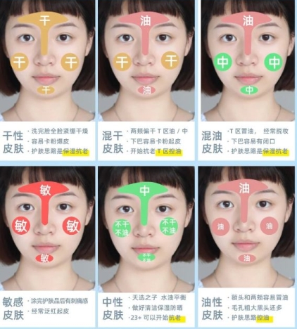 孕期补水水乳品牌排行,秋冬孕妇水乳推荐测评排行榜