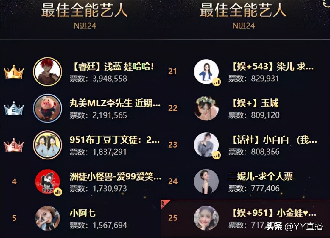 王小源文儿毕加索团战视频,毕加索文儿怎么回事