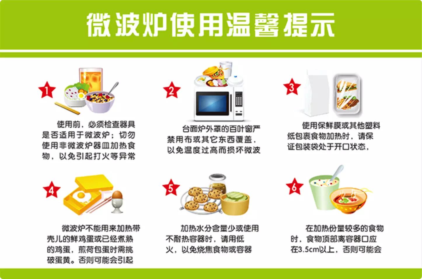 微蒸烤一体机最新推荐,美的微蒸烤一体机pg2310和pg2311