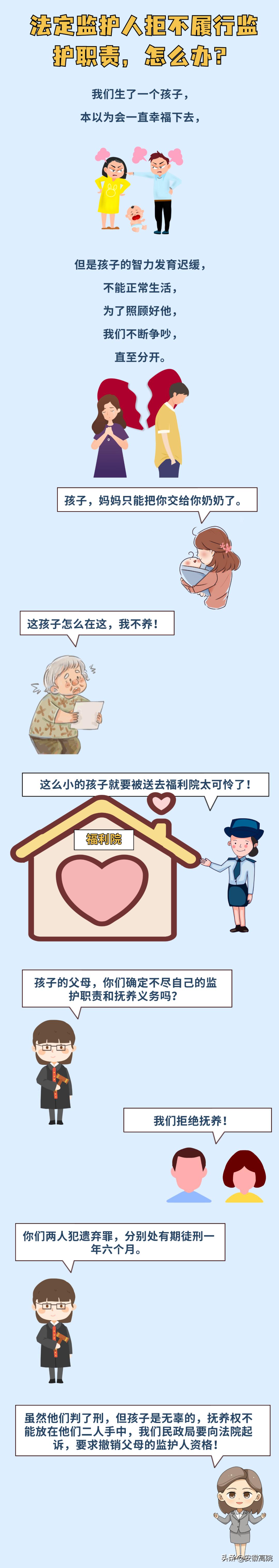 法定监护人不尽监护义务如何处理,法定监护人无监护能力怎么处理