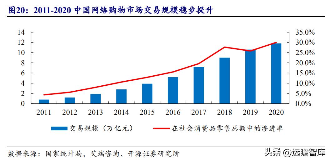 洽洽瓜子产品定位及目标市场,洽洽食品旗舰每日坚果