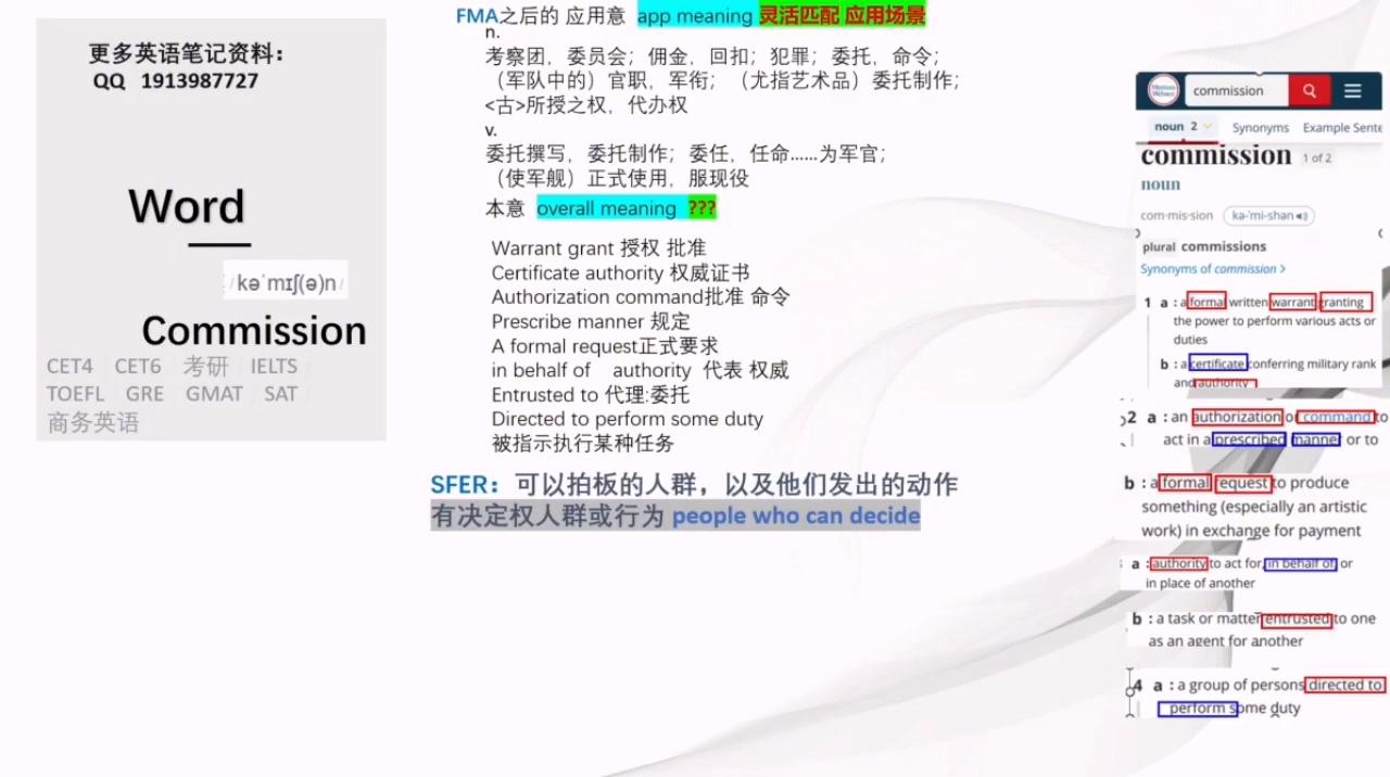 permission快速记忆单词,commission英语怎么读音发音